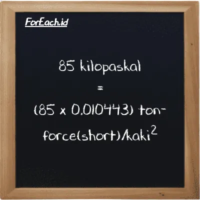 85 kilopaskal setara dengan 0.88763 ton-force(short)/kaki<sup>2</sup> (85 kPa setara dengan 0.88763 tf/ft<sup>2</sup>)